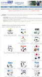 Mobile Screenshot of eletrofix.com.br